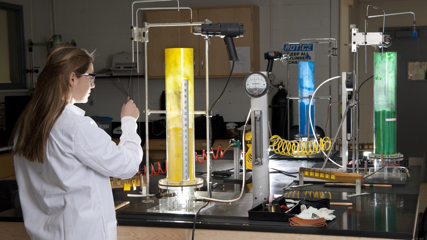 What does chemical engineering deals with